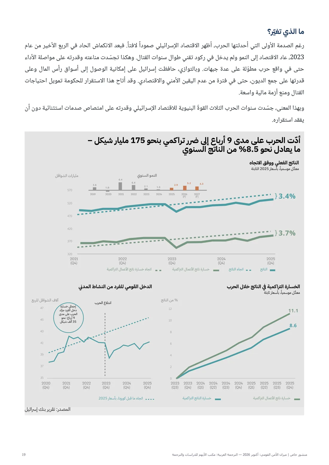 صفحة من العمل