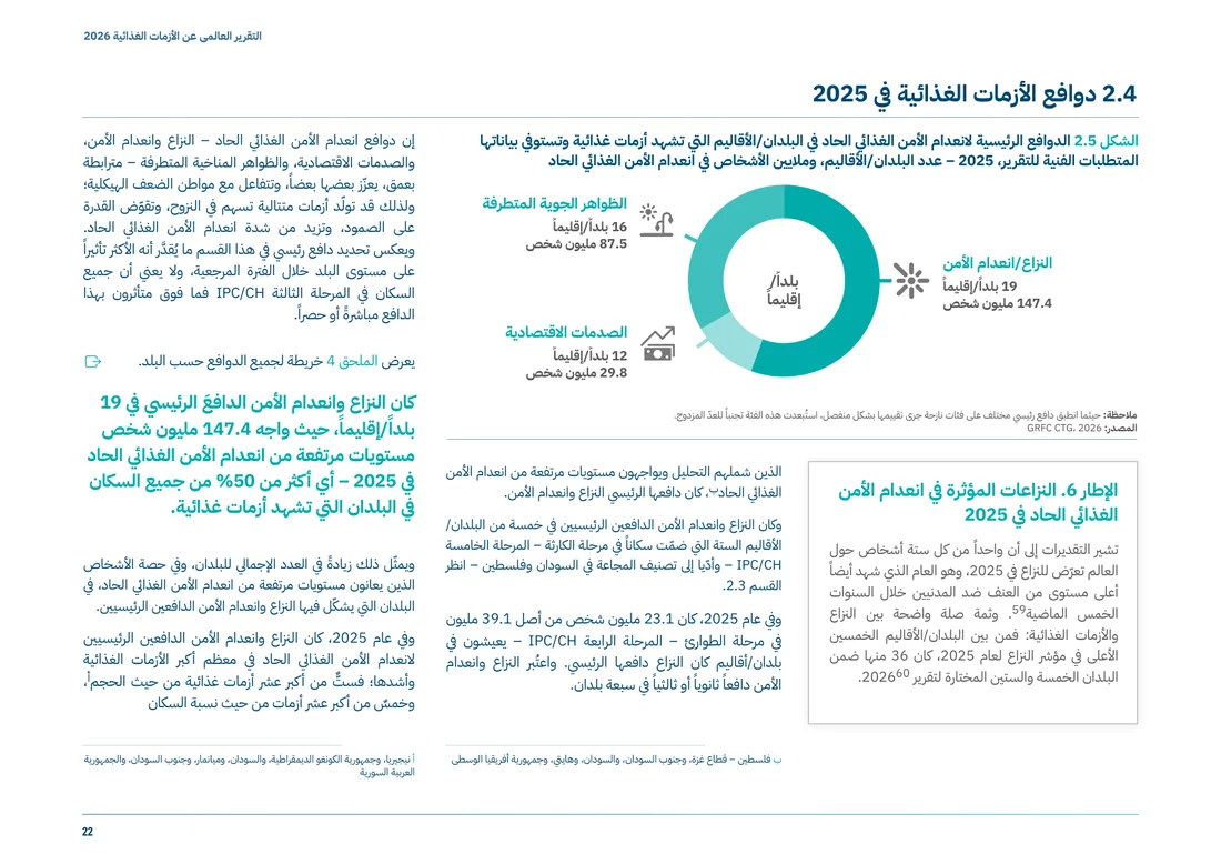 صفحة من العمل